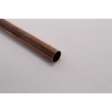 5.5m x 3/4" Copper Pipe